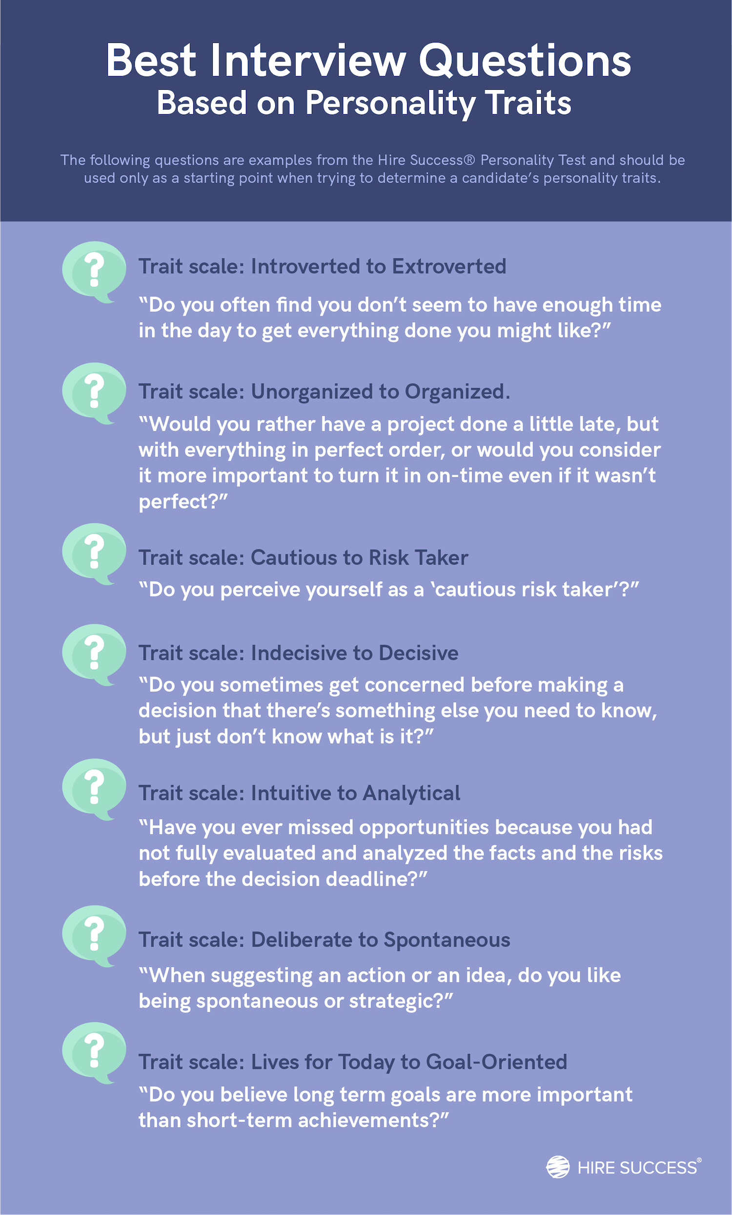 best aks interview questions