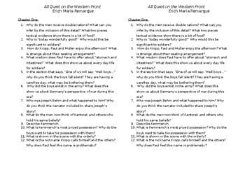 best all quiet on the western front questions