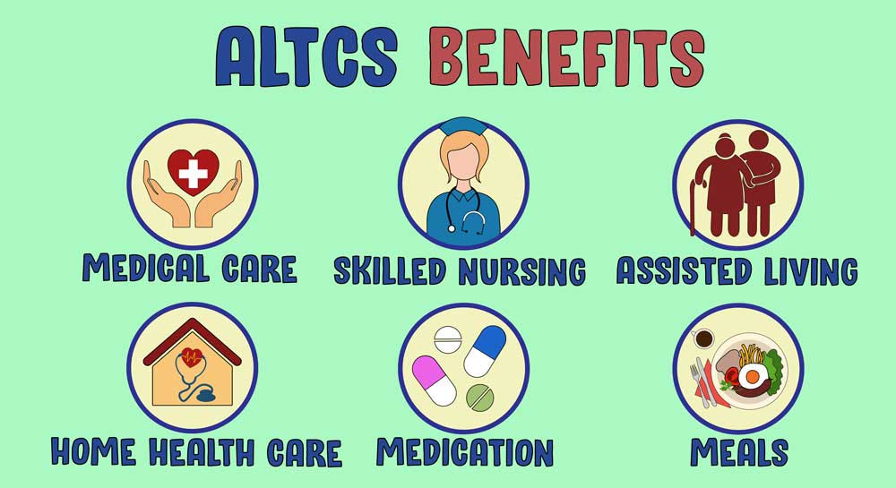 best altcs interview questions