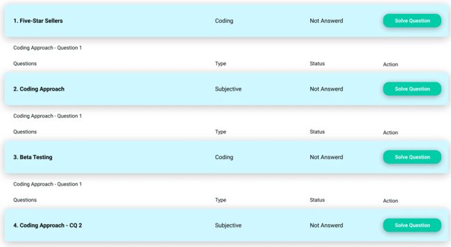 best amazon code challenge questions
