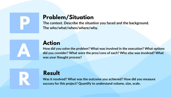 best ambiguity interview questions