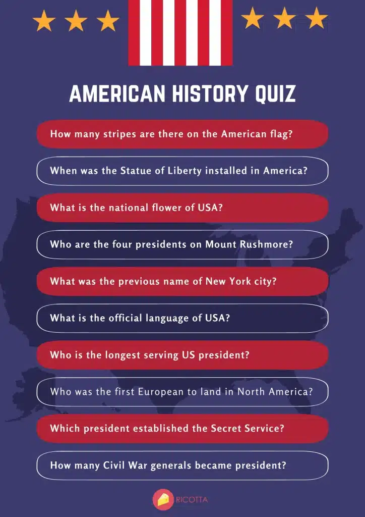 best american history jeopardy questions