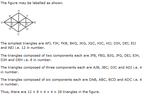 best analytical questions with answers
