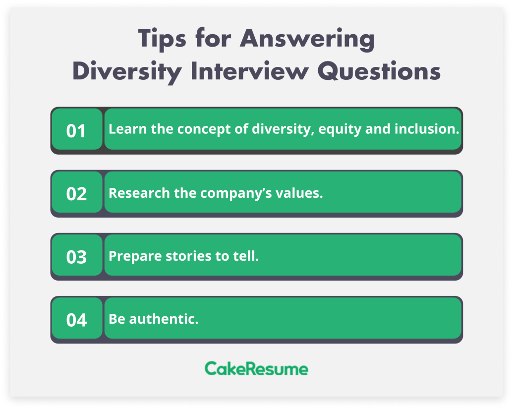 best answering dei interview questions