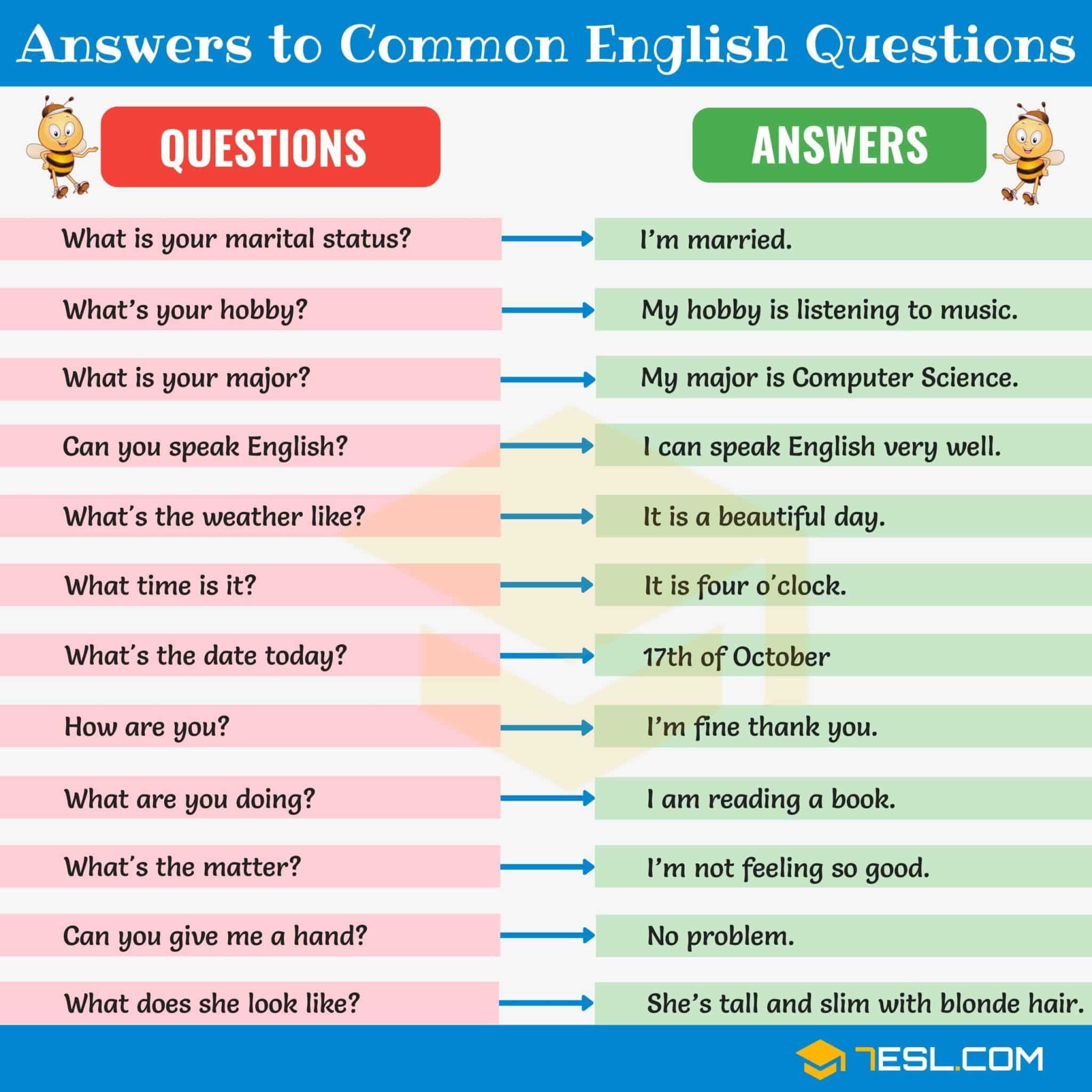 best answering questions with questions scaled