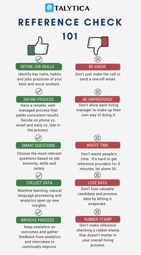 best answering reference questions