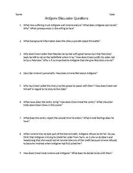 best antigone questions