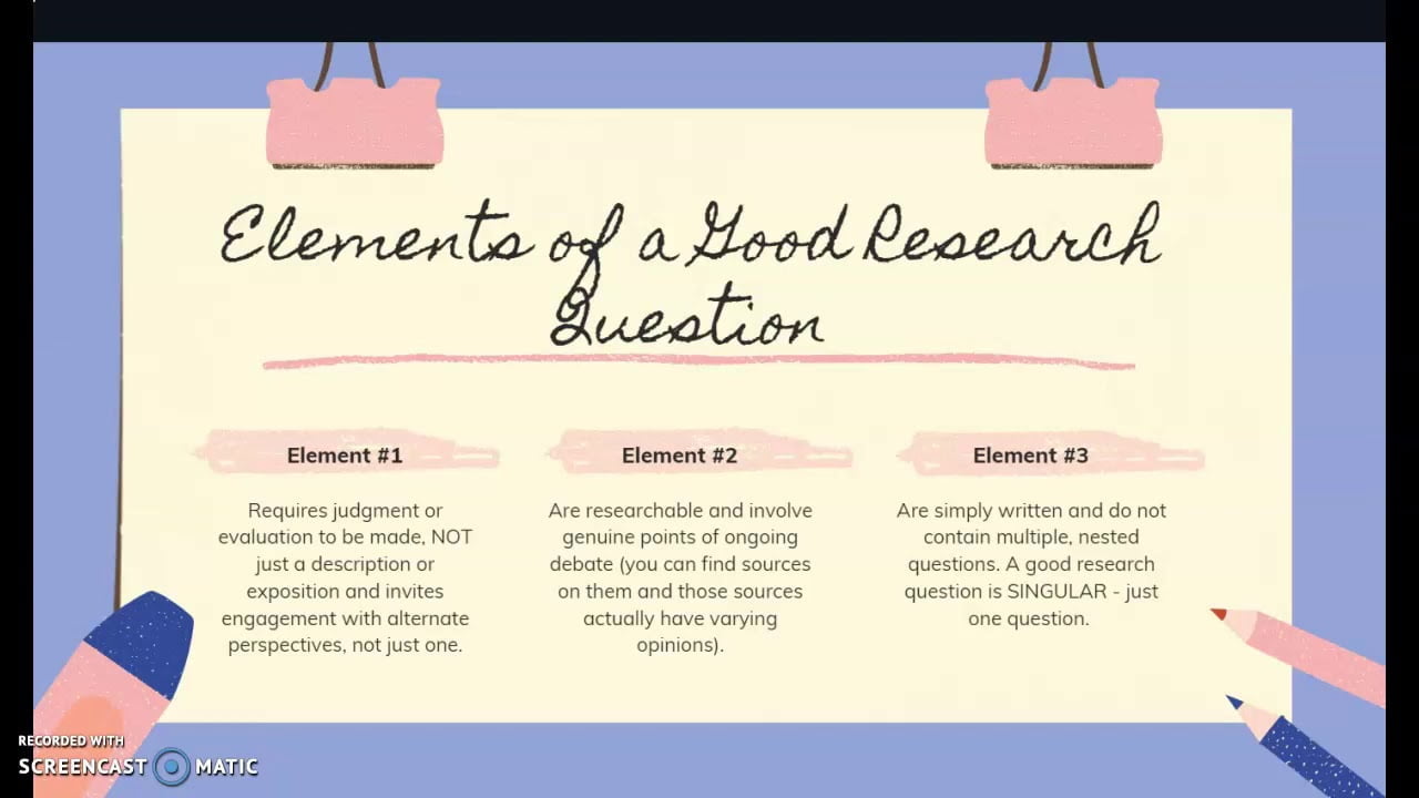best ap seminar questions