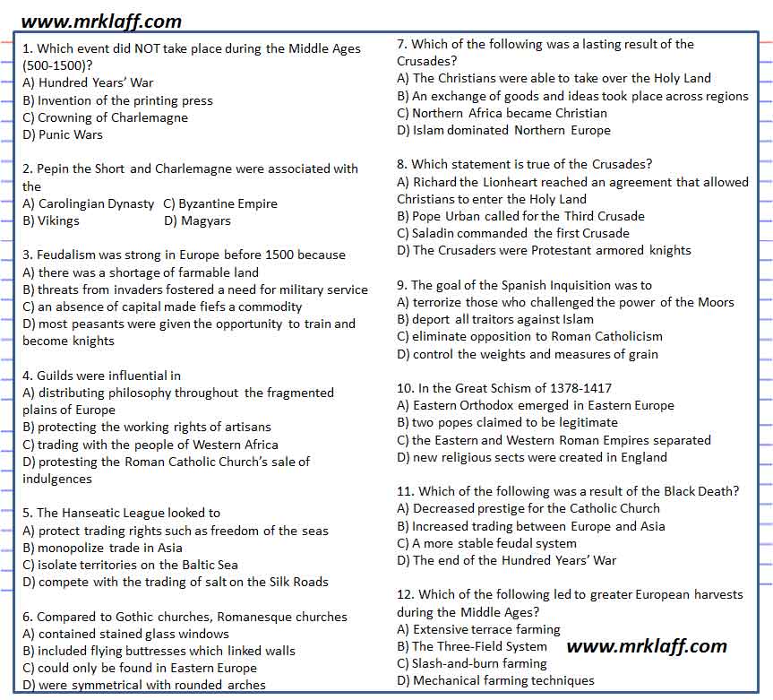 best ap world history multiple choice questions
