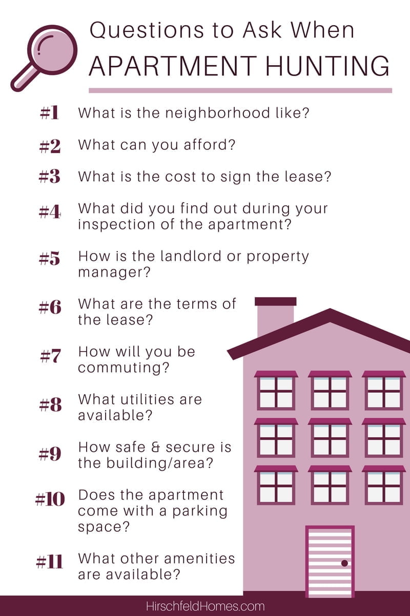 best apartment hunting questions