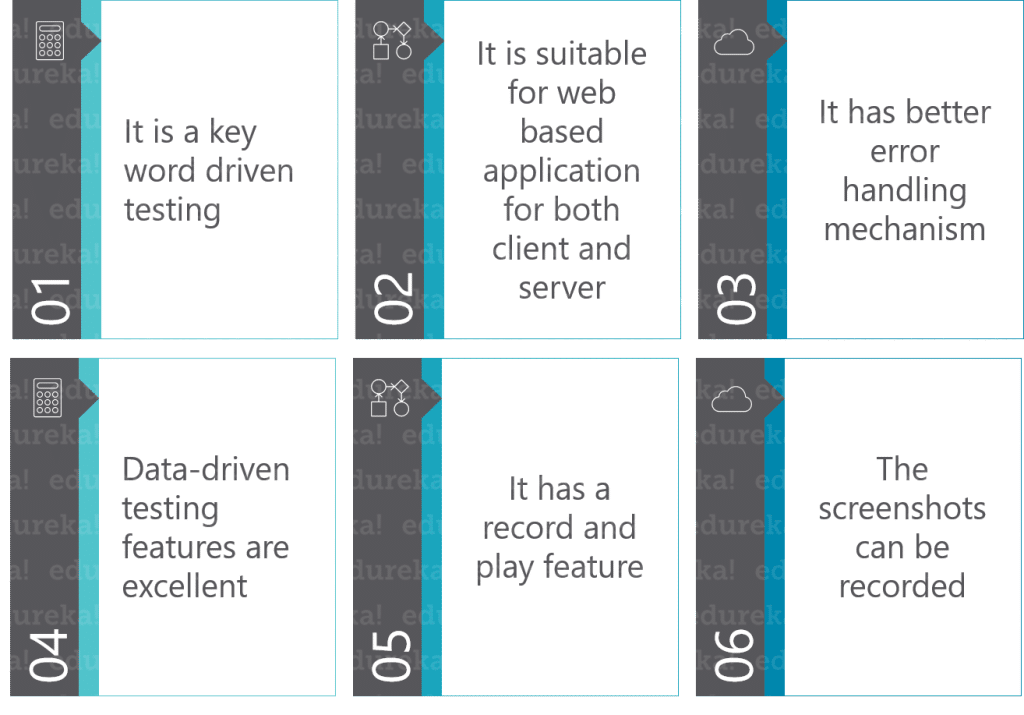 best appium interview questions