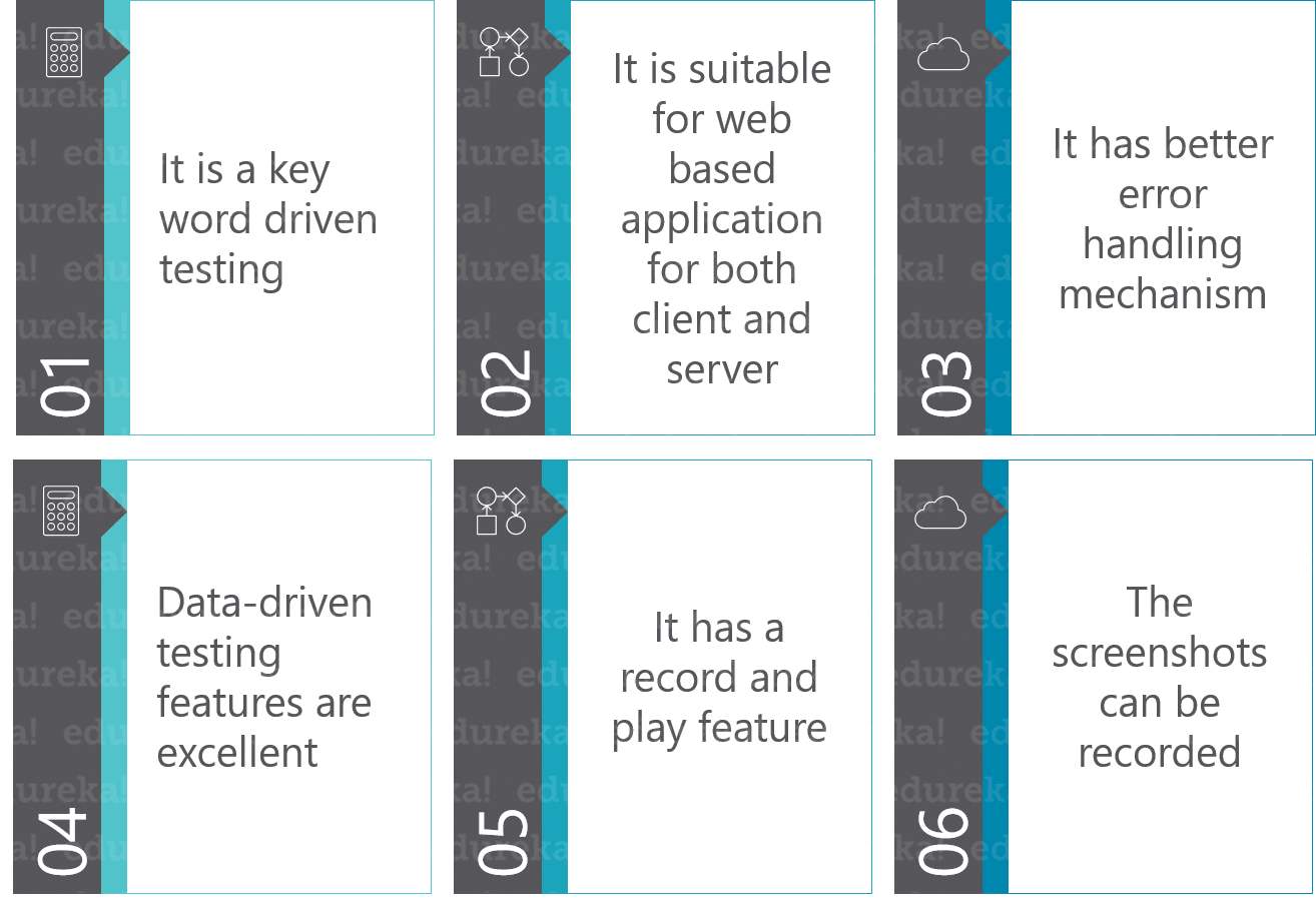 best appium interview questions