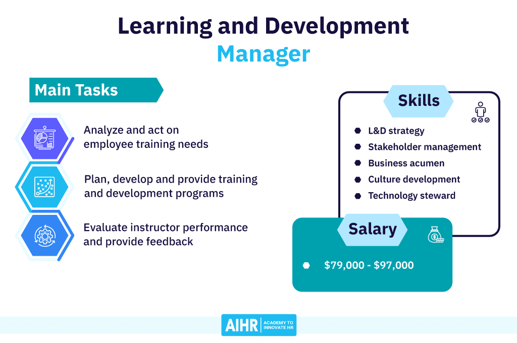 best application development manager interview questions