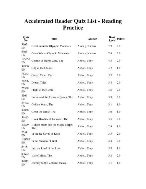 best ar book test questions