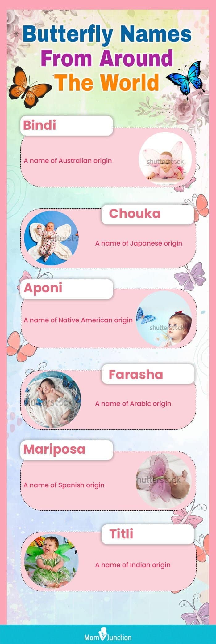 best japanese name for butterfly