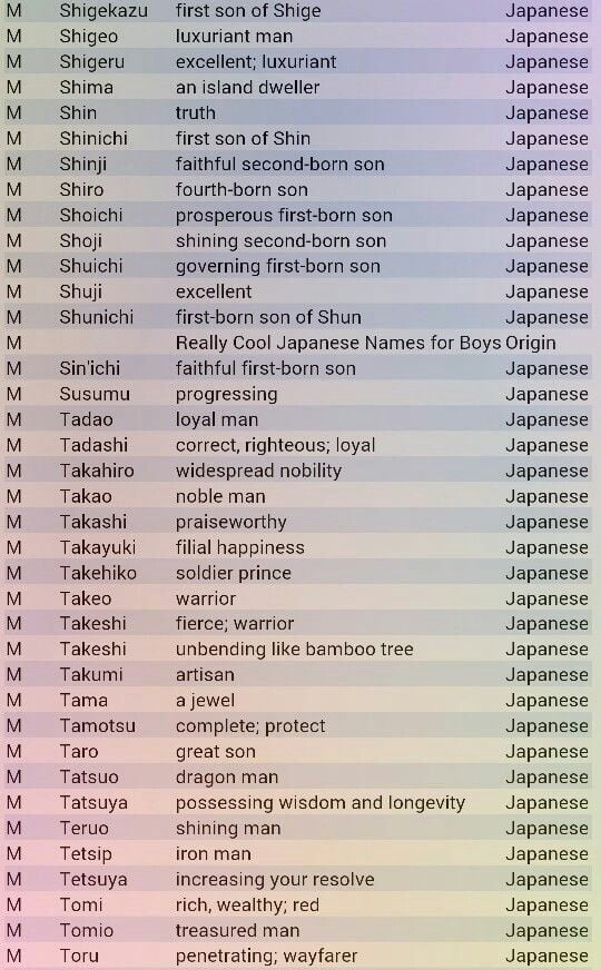 best japanese name for ice