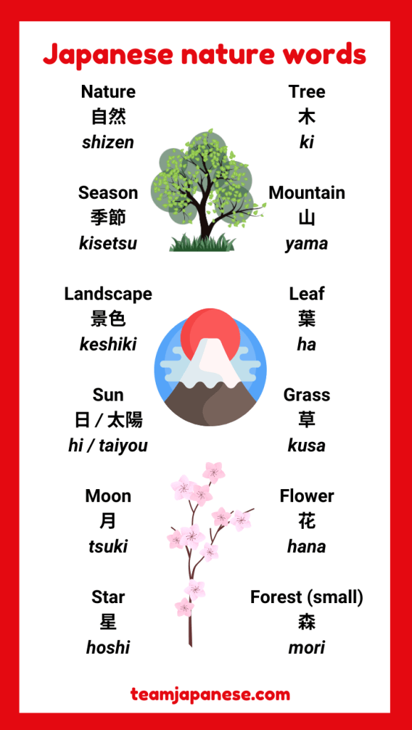 best japanese name for nature