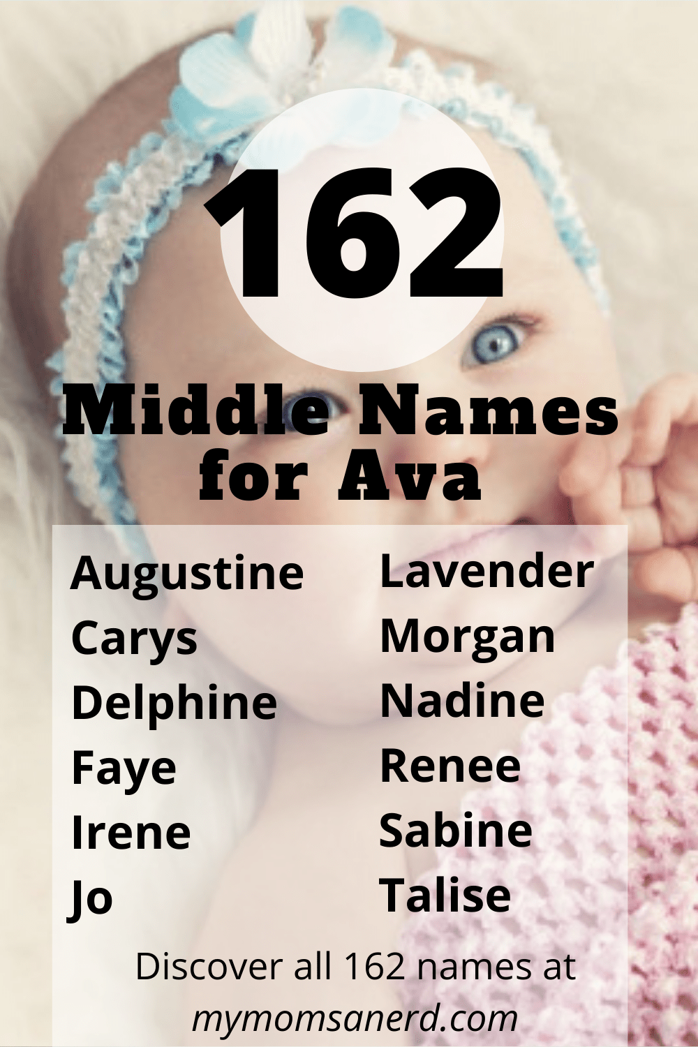 best last name for ava