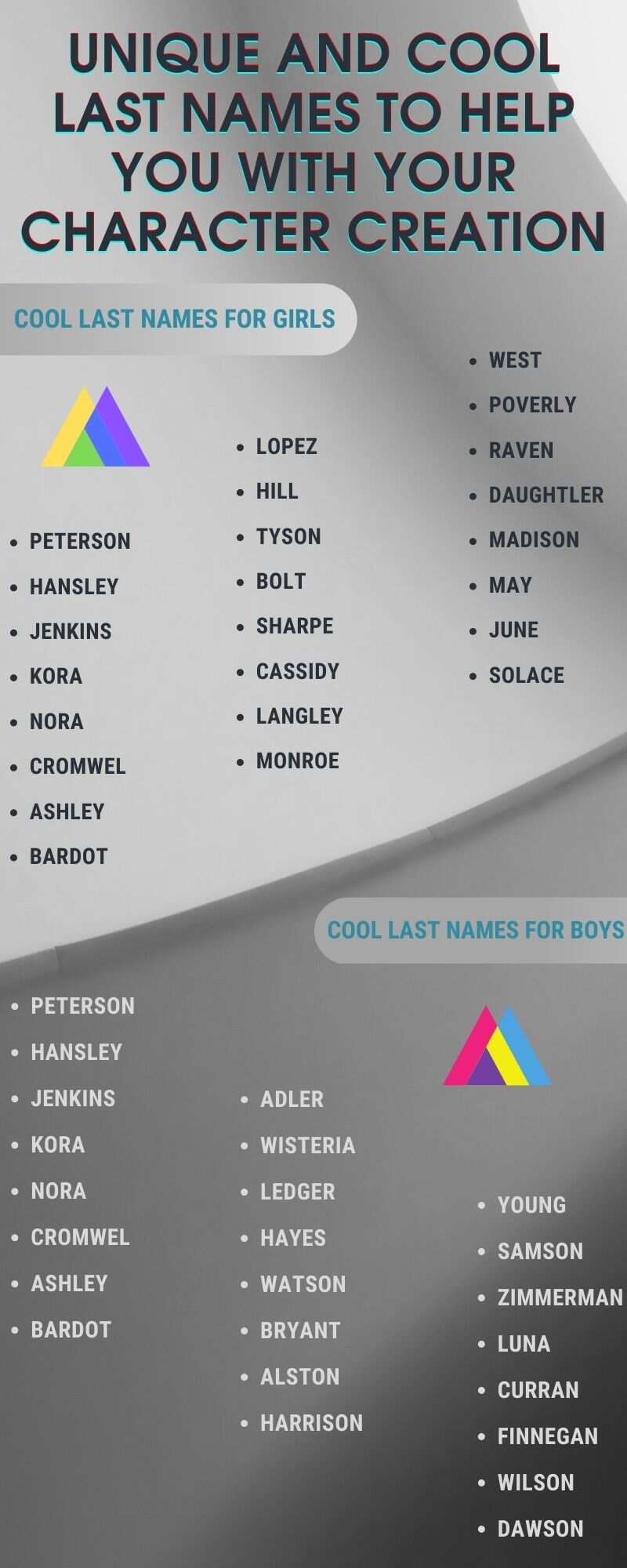 best last name for boys