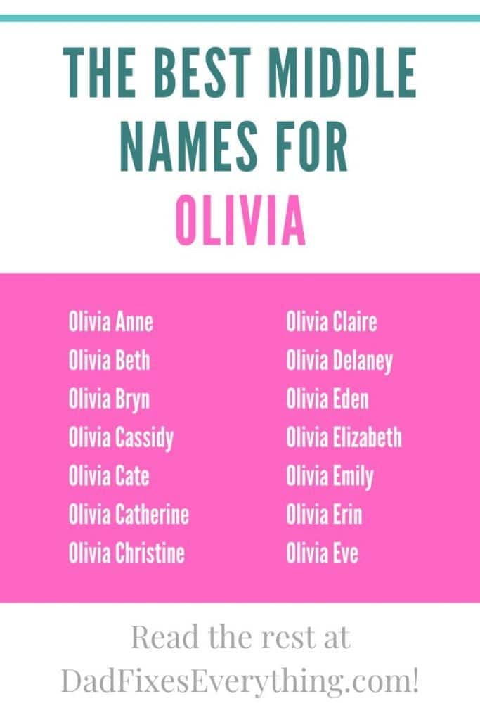 best last name for olivia