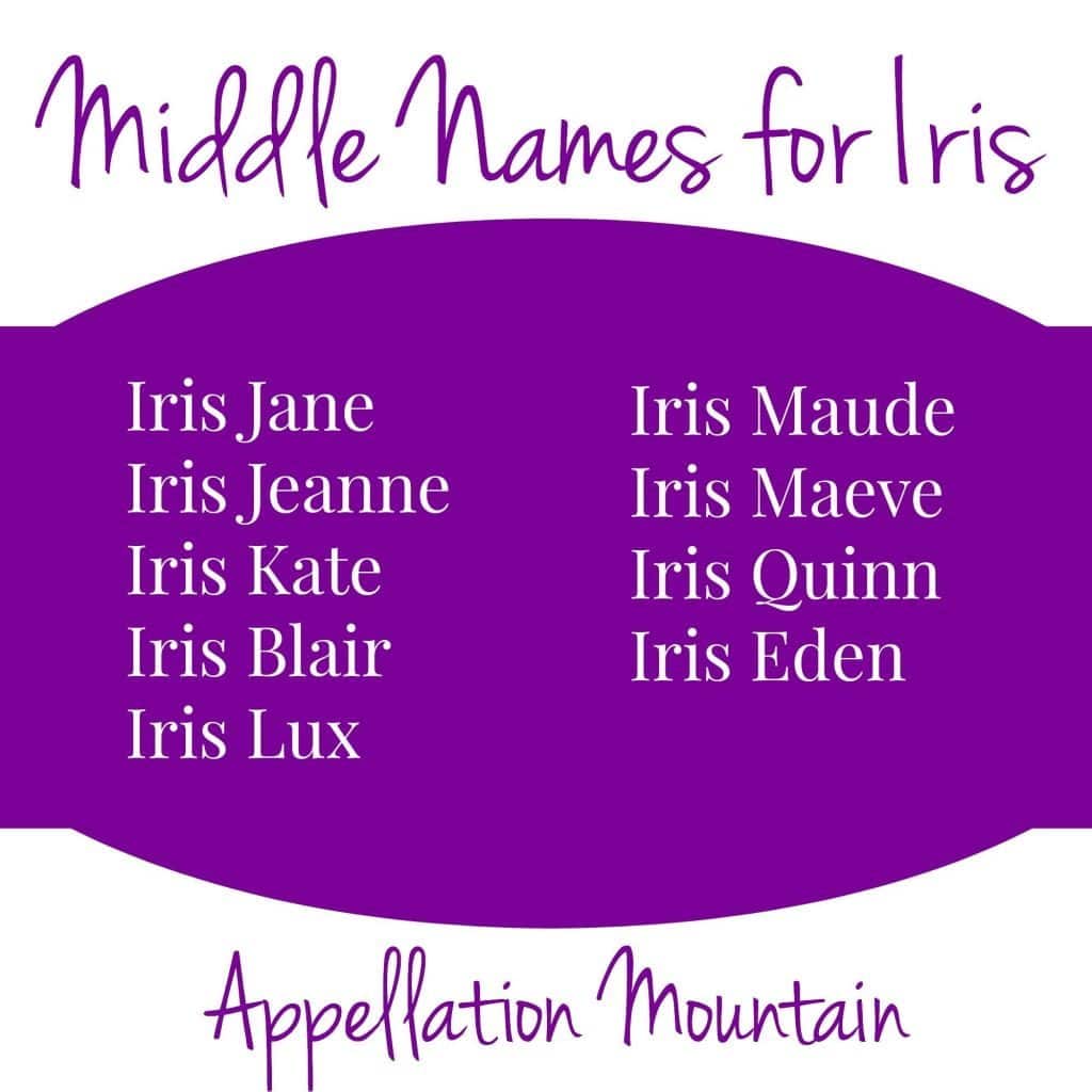 best longer name for iris
