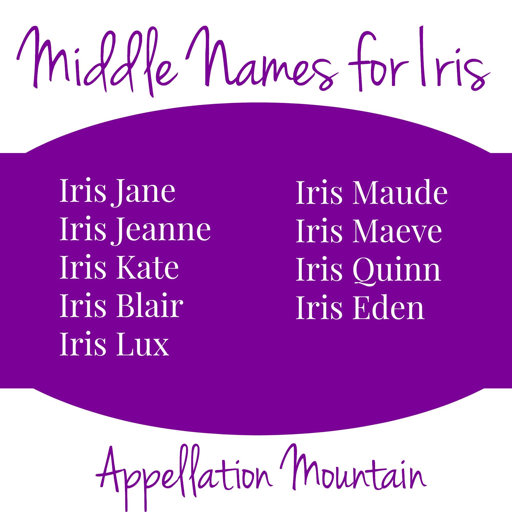 best longer name for iris