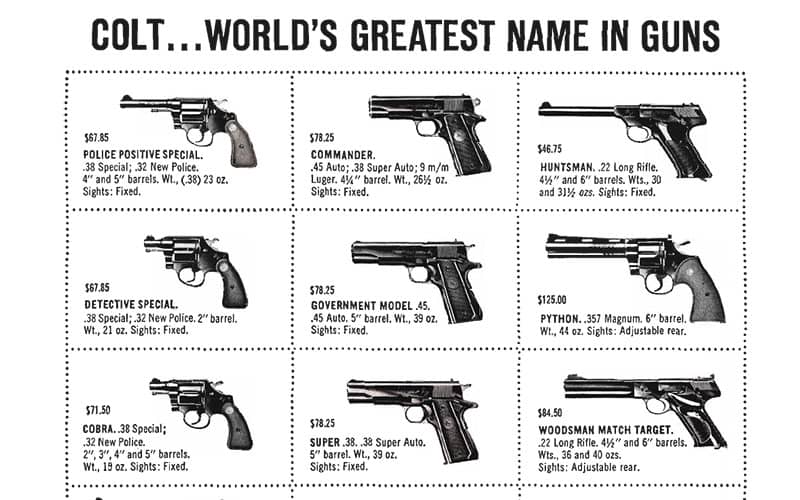 best longest name for a gun