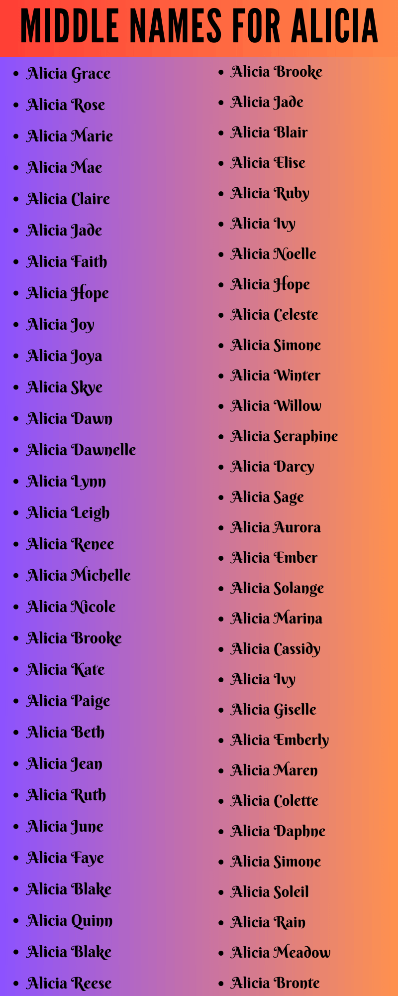 best middle name for alicia