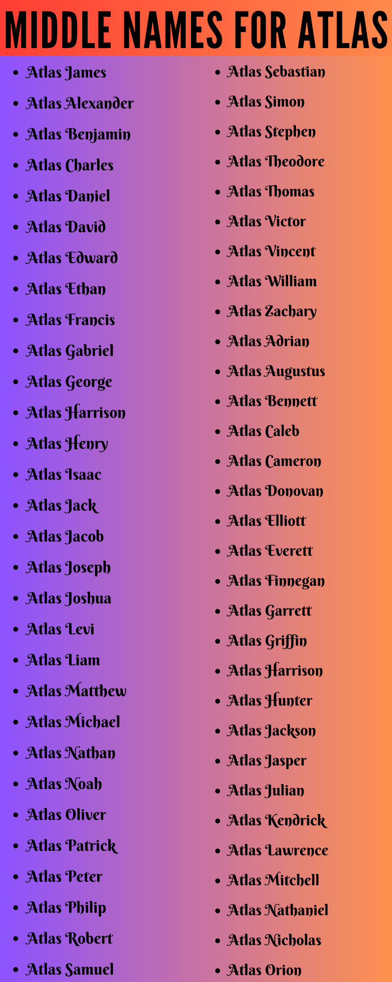 best middle name for atlas