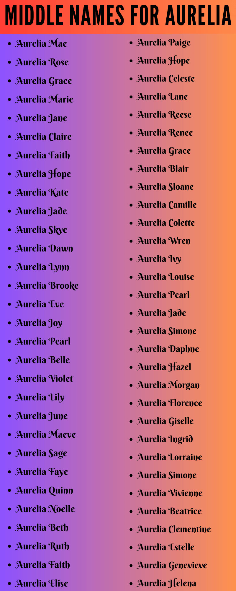 best middle name for aurelia