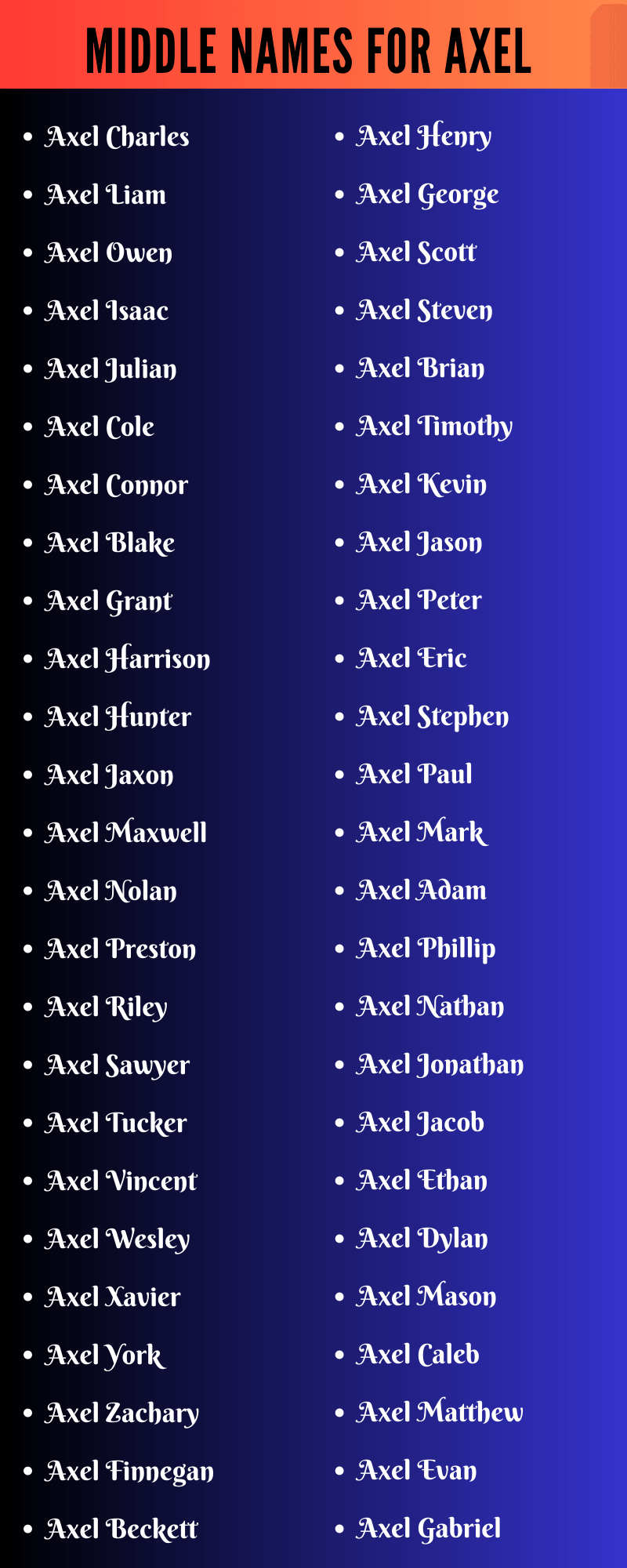 best middle name for axel