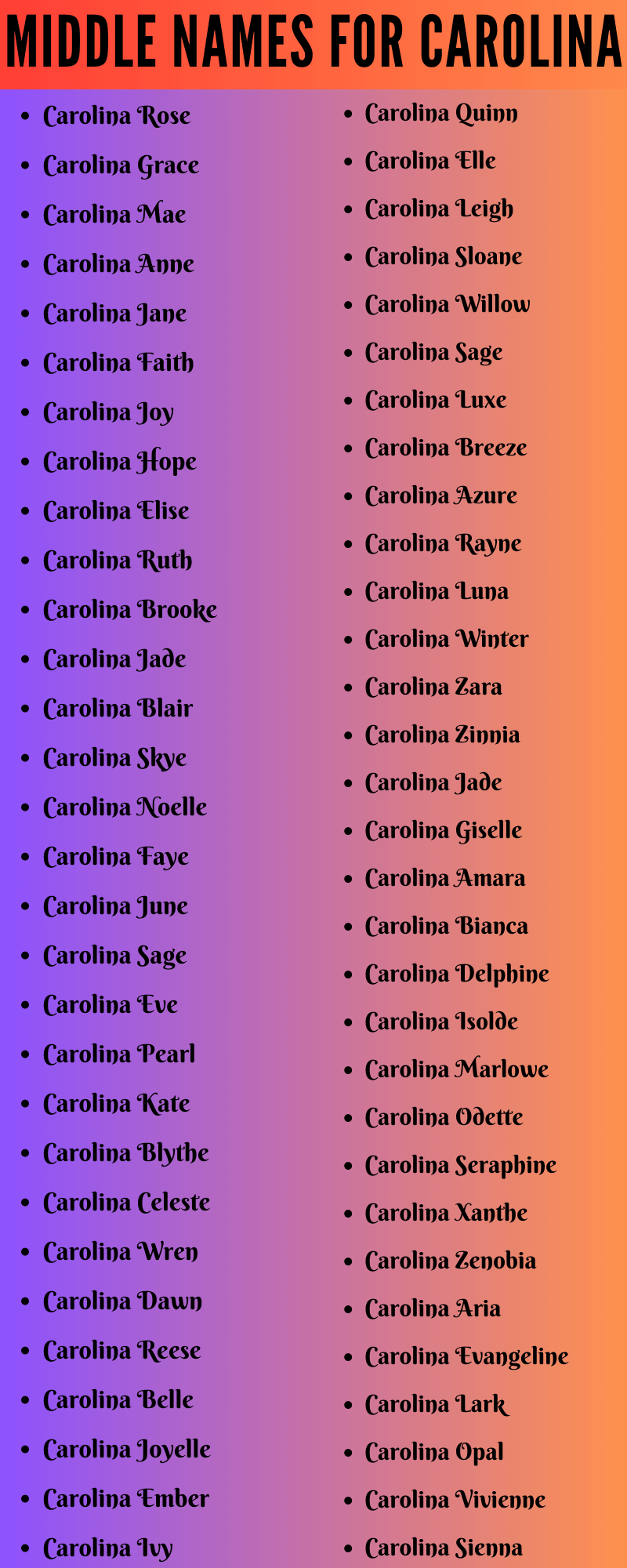 best middle name for carolina