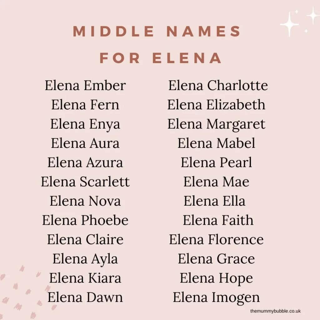 best middle name for eliana