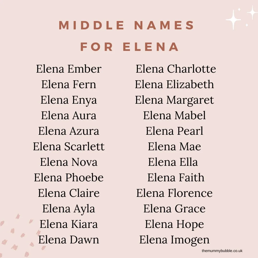 best middle name for eliana