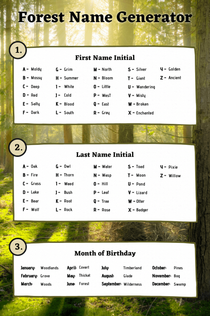 best nickname for forrest