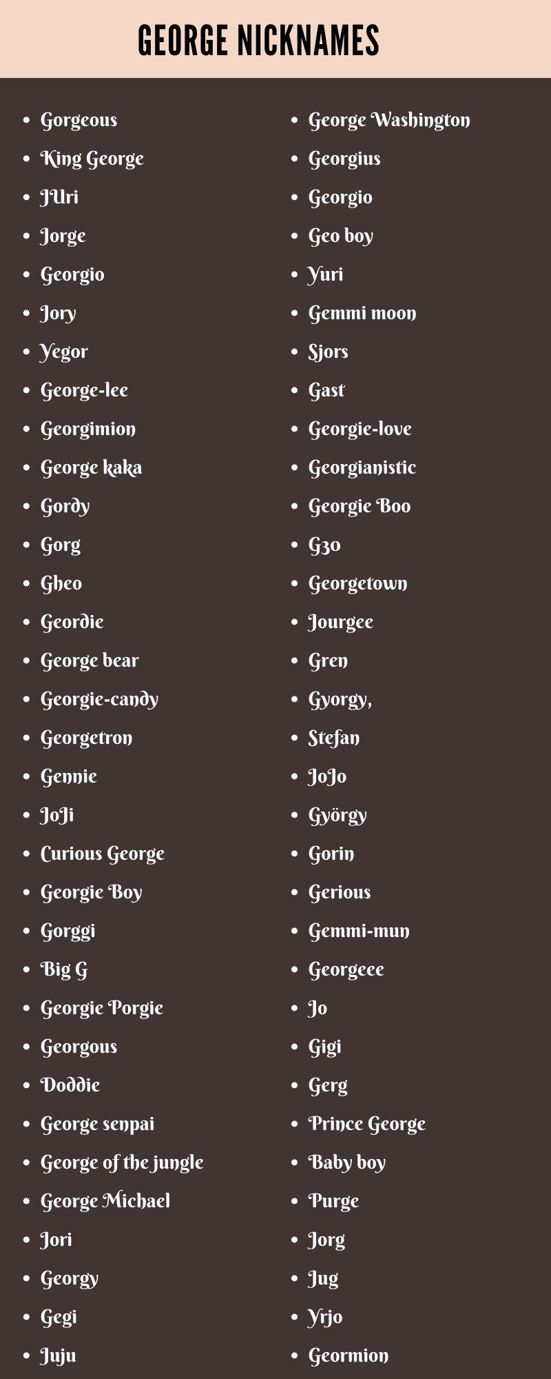 best nickname for george