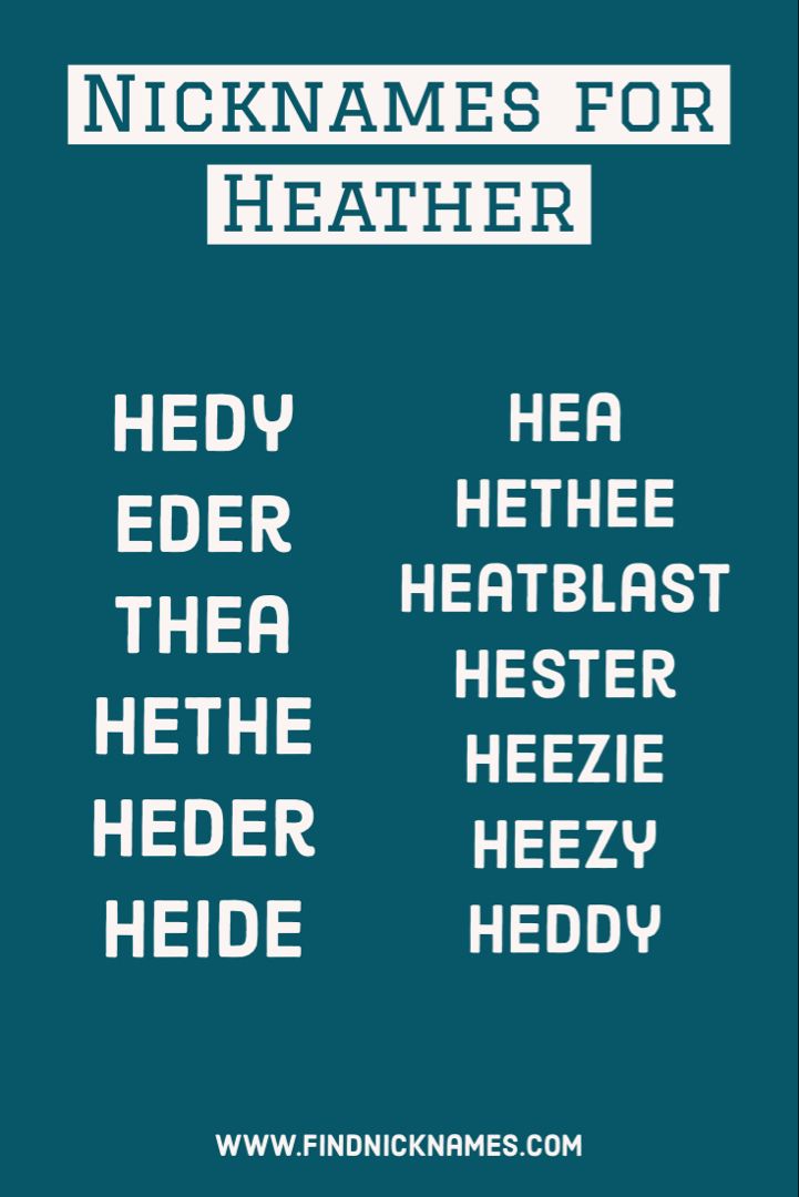 best nickname for heather