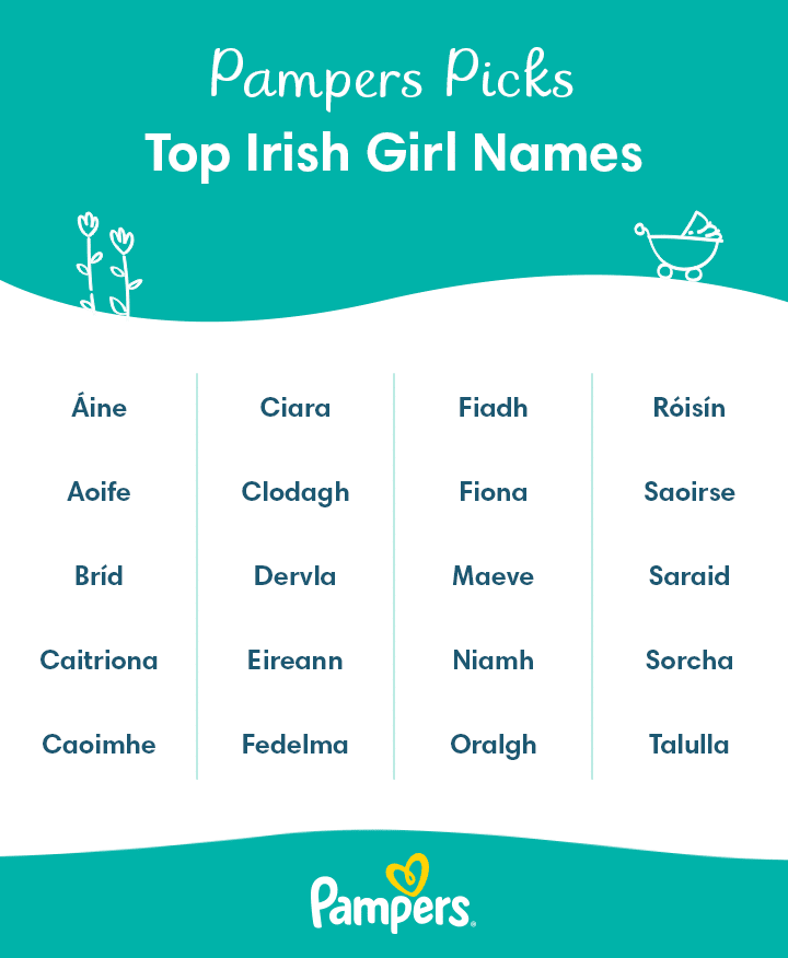 best nickname for ireland girl name