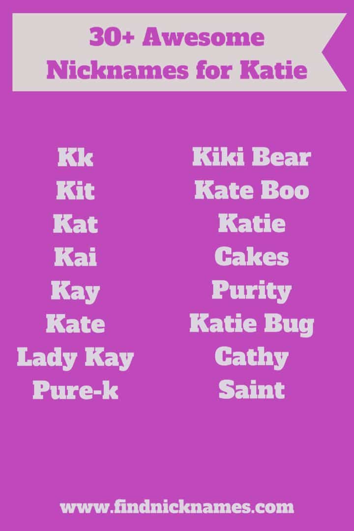 best nickname for kate