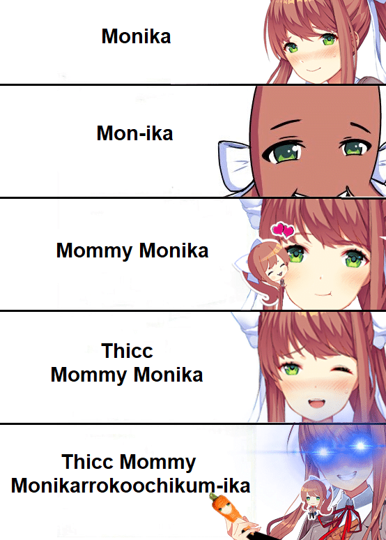 best nickname for monika