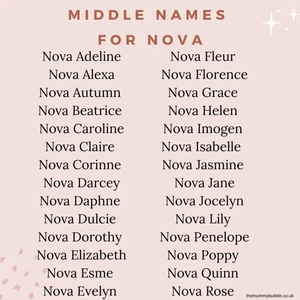 best nickname for nova
