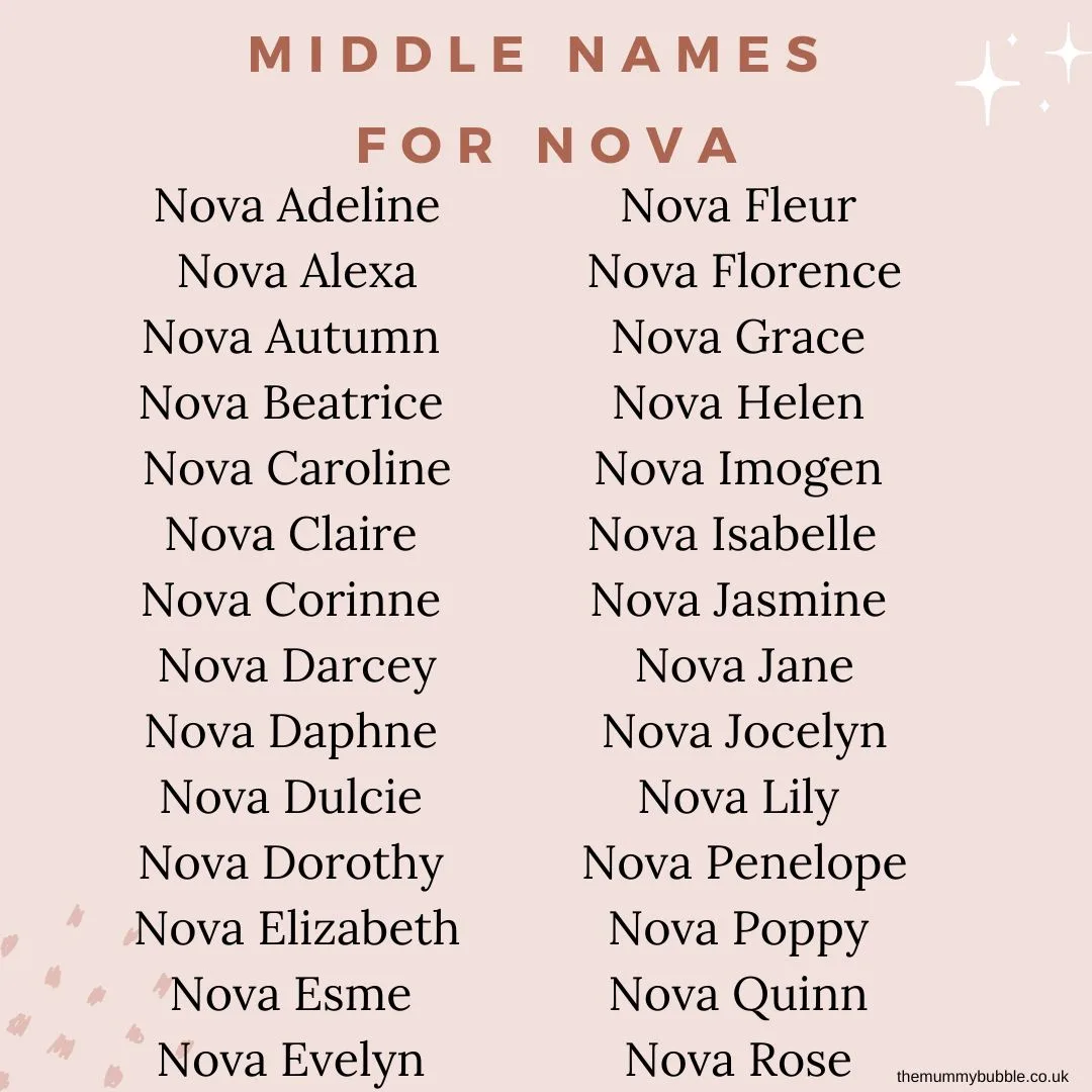 best nickname for nova