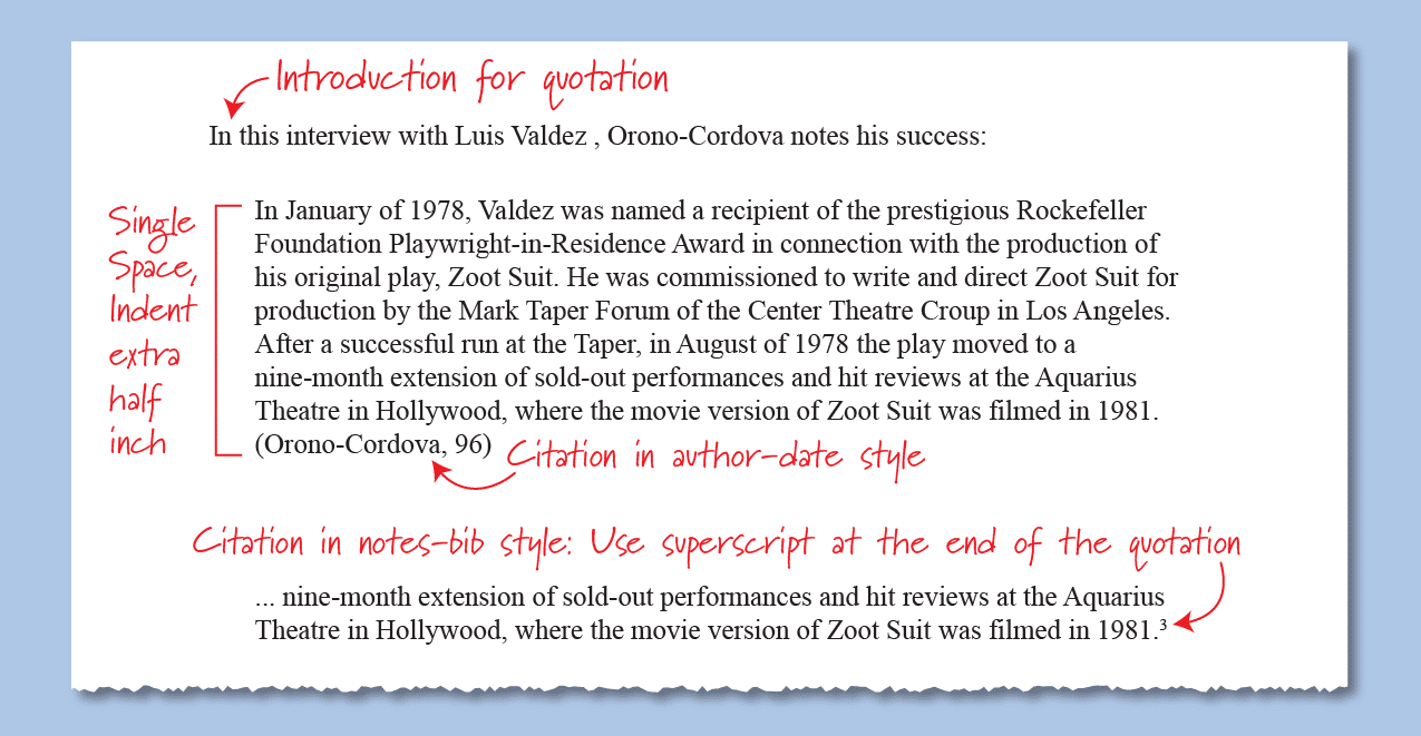 best are block quotes italicized