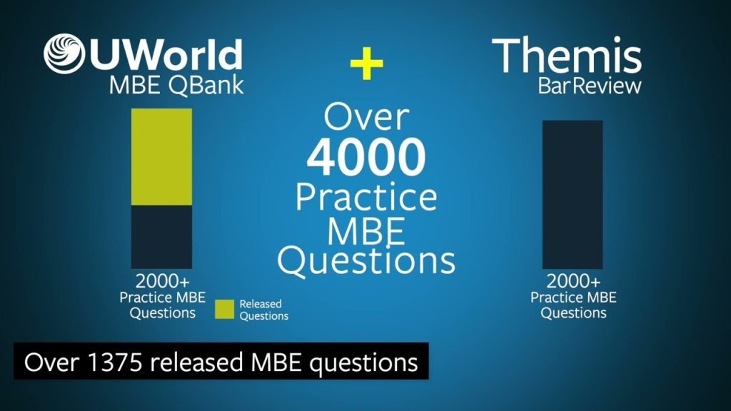 best are themis questions harder than mbe