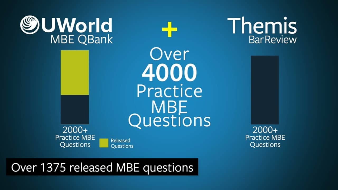 best are themis questions harder than mbe
