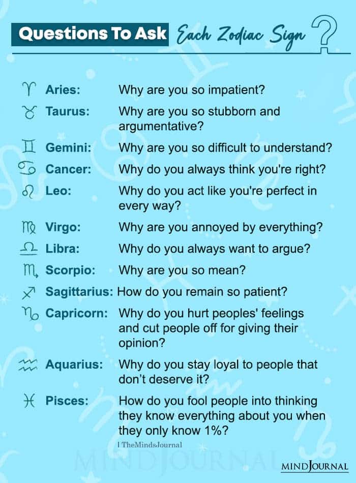 best aries questions