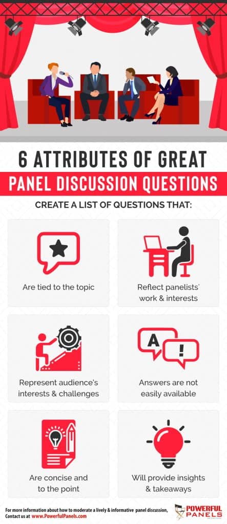 best article discussion questions