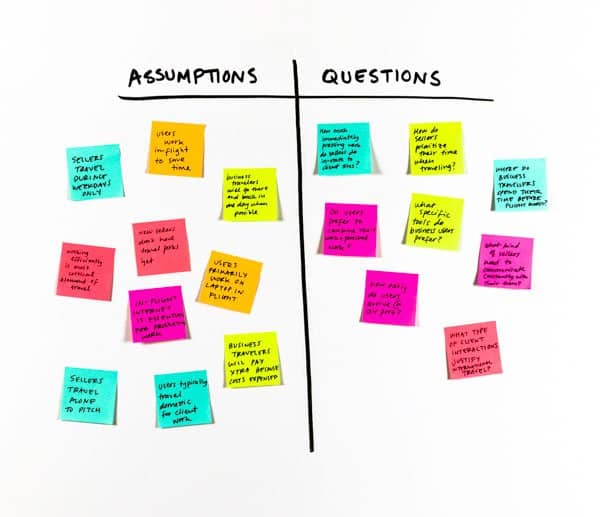 best assumptions game questions