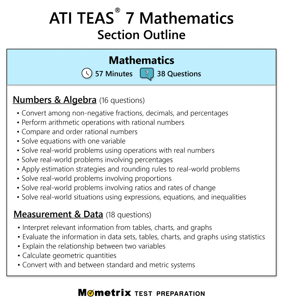 best ati teas math questions