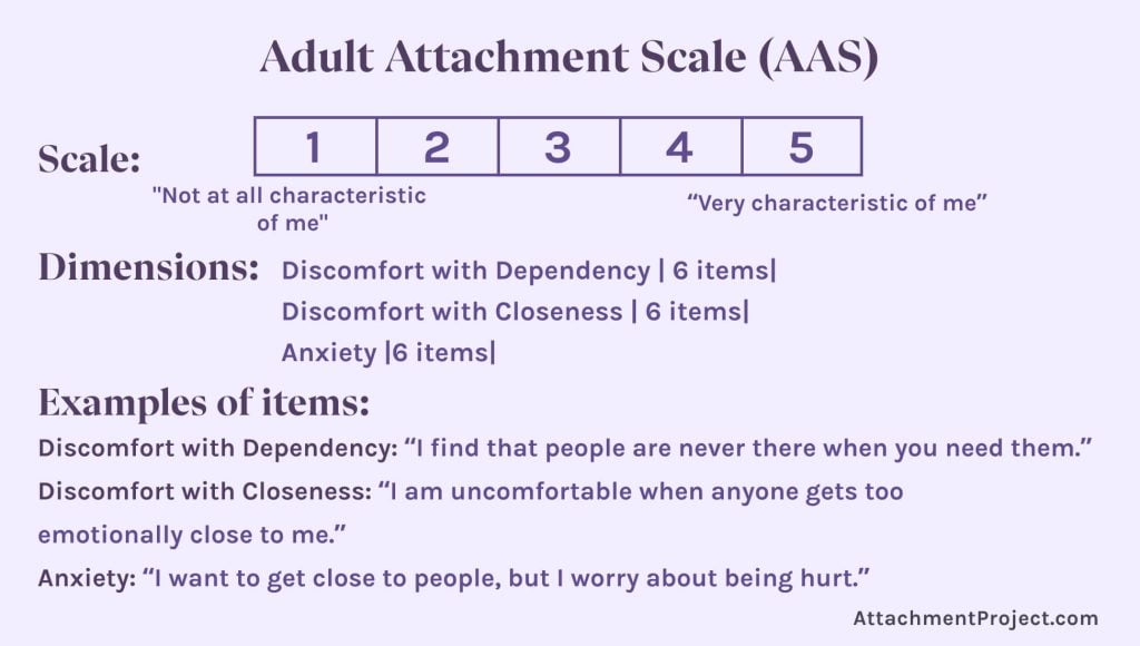 best attachment style interview questions